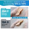 Bundle of 15A and 20A Silicone Rubber Mold Making Kit, Flexible & Bubble Free Silicone Mold Making