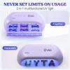 LET’S RESIN UV Light,Two-Sided Longer time Setting(2m,3m,5m) Resin Light with 36 LED Beads, Large Size UV Lamp for Resin Curing, Molds,DIY Craft Decor(Own Design Patent)(Purple)