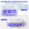LET’S RESIN UV Light,Two-Sided Longer time Setting(2m,3m,5m) Resin Light with 36 LED Beads, Large Size UV Lamp for Resin Curing, Molds,DIY Craft Decor(Own Design Patent)(Grey Green)