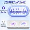 LET’S RESIN UV Light,Two-Sided Longer time Setting(2m,3m,5m) Resin Light with 36 LED Beads, Large Size UV Lamp for Resin Curing, Molds,DIY Craft Decor(Own Design Patent)(Blue)