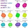 LET’S RESIN Thermochromic Pigment Powder Temperature Activated That Changes at 88°F-5 Colors Changing Powder for Nail Polish, Paint, Slime, Epoxy, Resin, Ink, Fabric Art, Casting-3 Gram Each