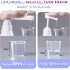 Bundle Set of LET’S RESIN 140oz Silicone Mold Making Kit and 30CC Gallon Pump Dispenser,